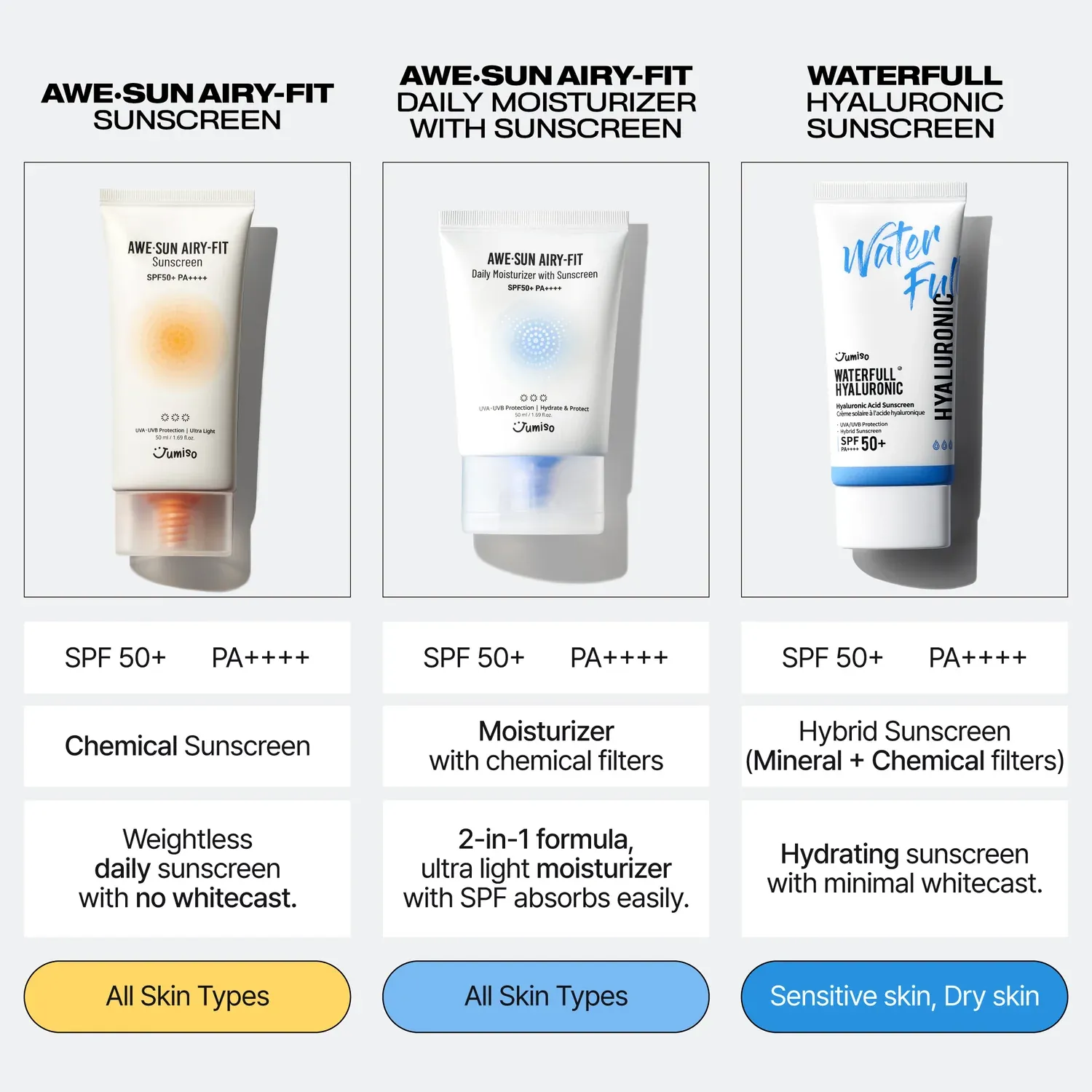 < New arrival > JUMISO - AWE⋅SUN AIRY-FIT Sunscreen SPF50  PA     50ml