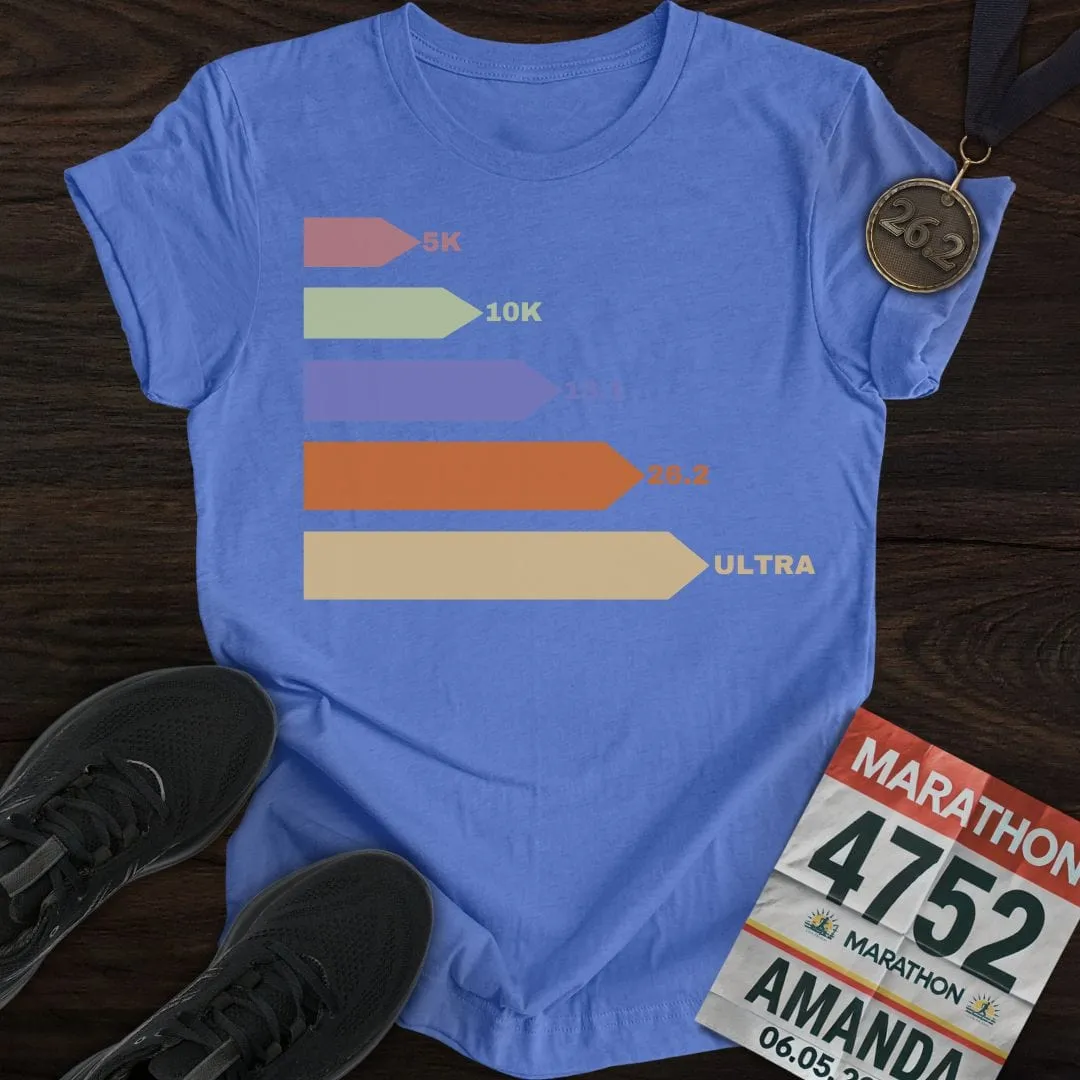 Ultra Target Runner T-Shirt
