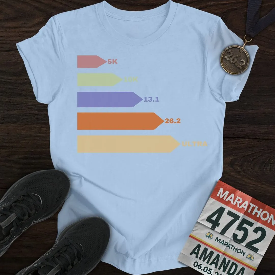 Ultra Target Runner T-Shirt