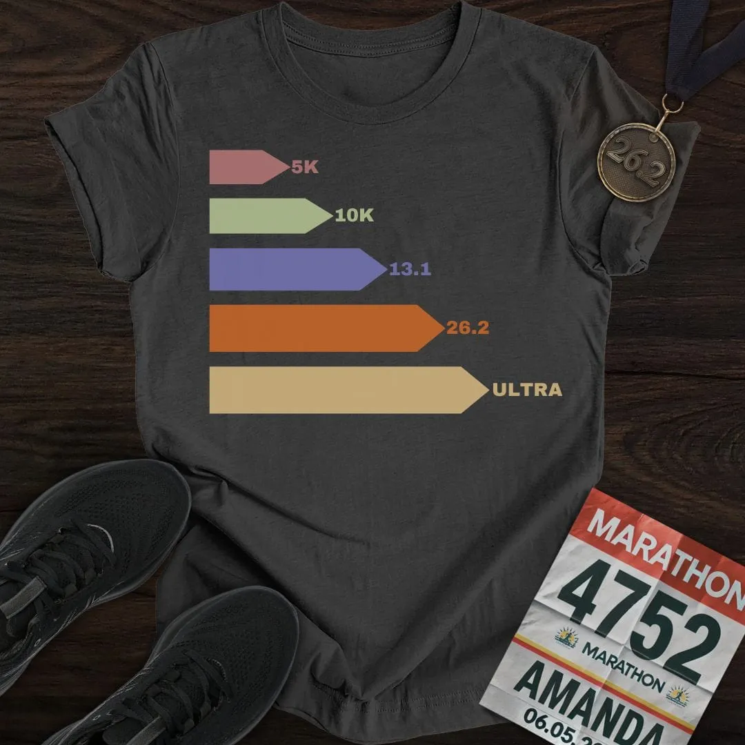 Ultra Target Runner T-Shirt