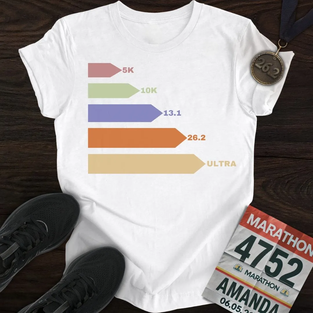 Ultra Target Runner T-Shirt