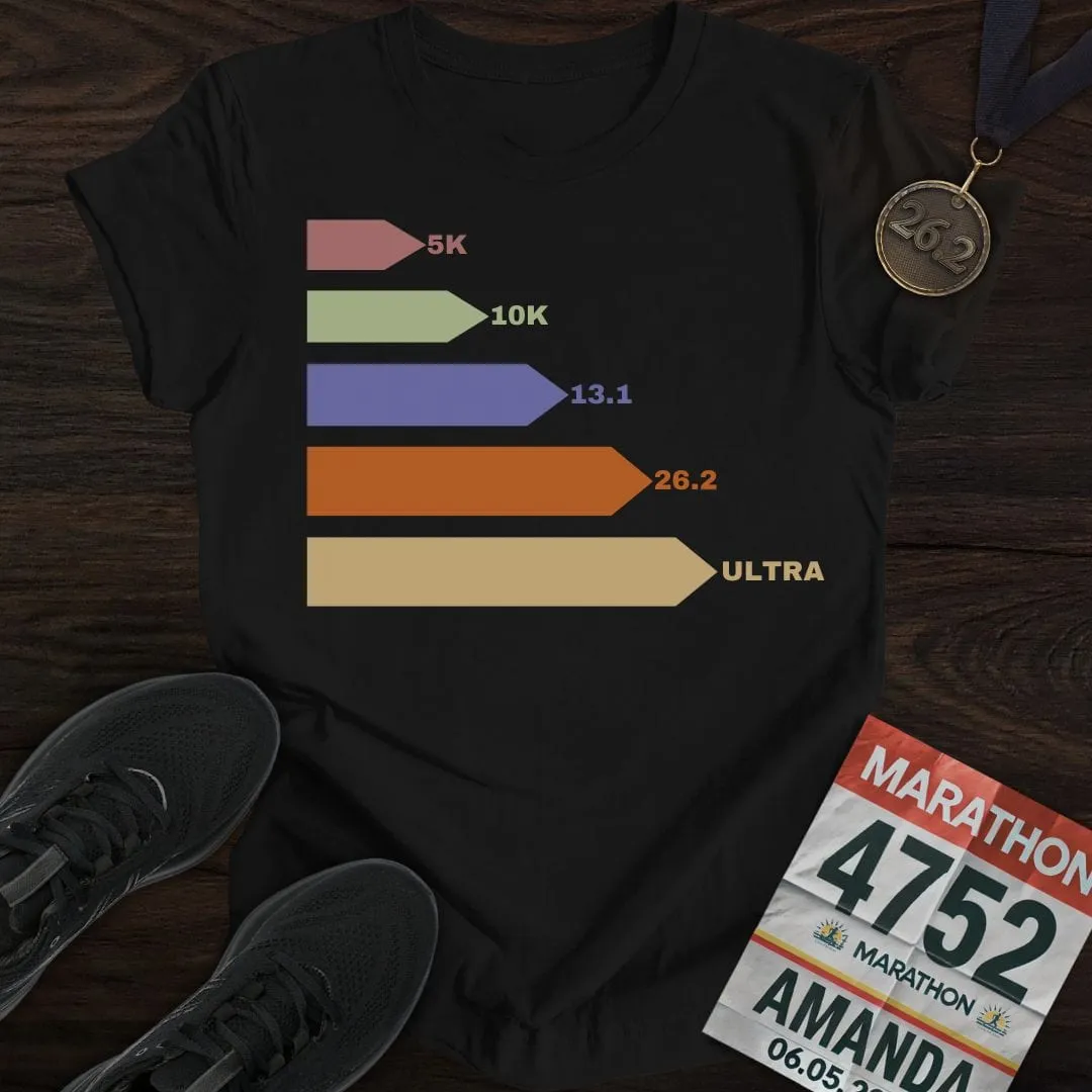 Ultra Target Runner T-Shirt