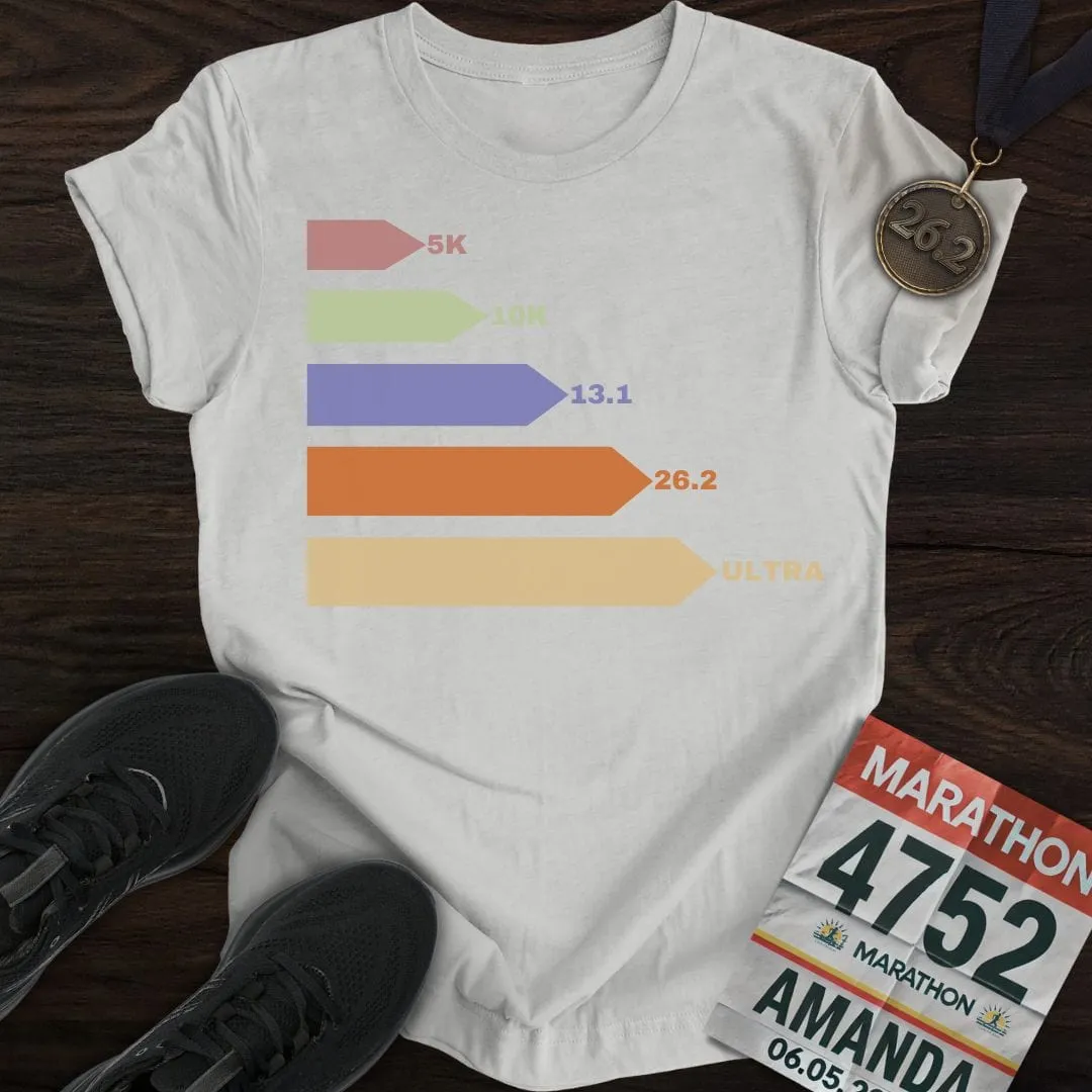 Ultra Target Runner T-Shirt